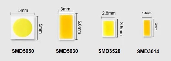 all-size-of-led-strip-chips-mobile
